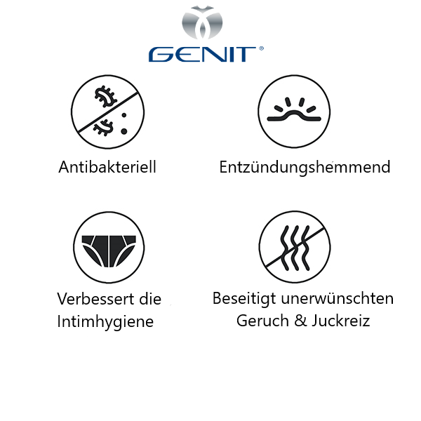 Effect of Genit
